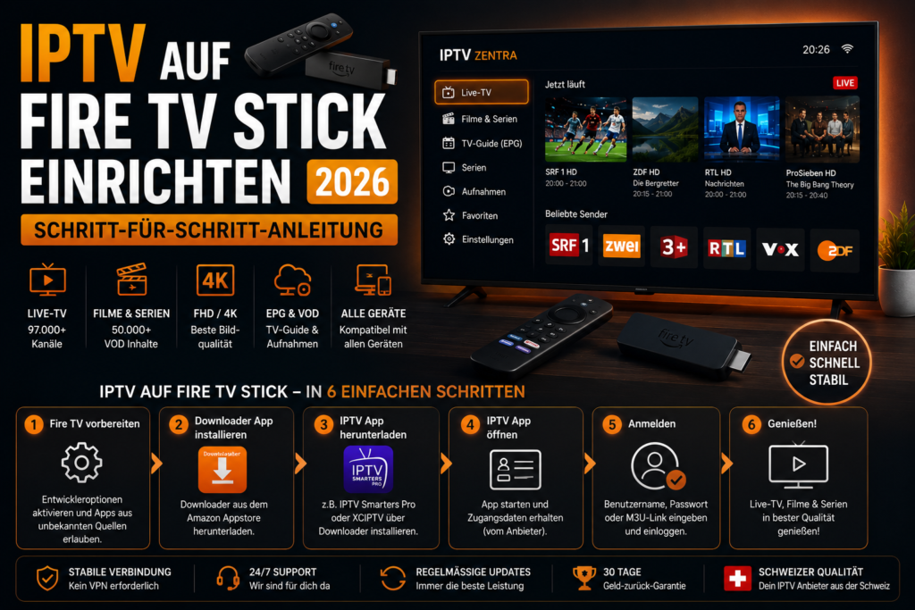 IPTV auf dem Fire TV Stick 2026 einrichten – einfache Schritt-für-Schritt-Anleitung für Installation, Anmeldung und Streaming.